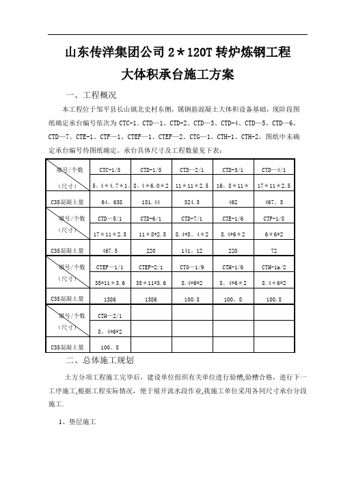 传洋集团公司120T转炉基础承台专项施工方案