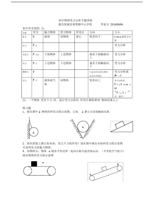 (word完整版)初中物理受力分析训练专题.doc