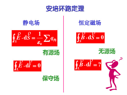 安培环路定理