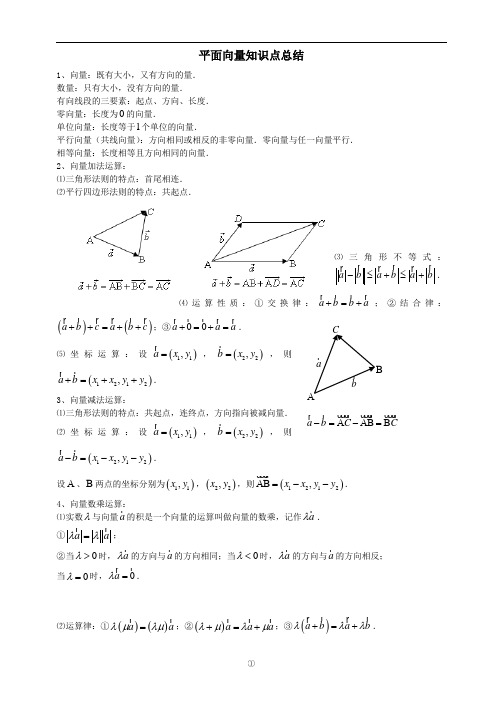 向量和三角恒等式基础