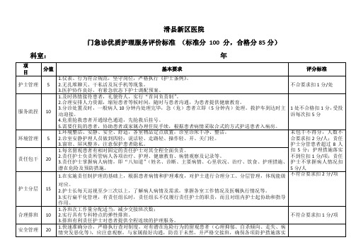 急诊室科优质护理服务评价标准