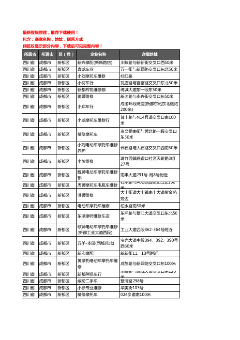 新版四川省成都市新都区摩配企业公司商家户名录单联系方式地址大全218家