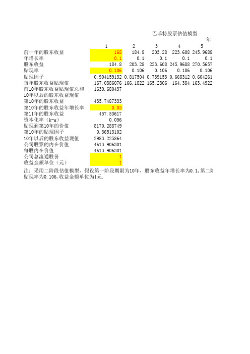 巴菲特股票二阶段估值模型