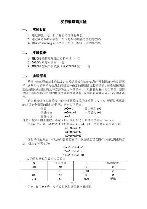 通信报告 汉明编译码