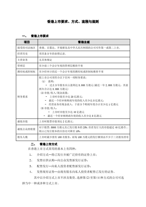 香港上市要求、方式、流程与规则