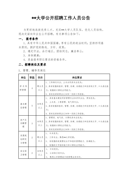 XX大学公开招聘工作人员公告【模板】