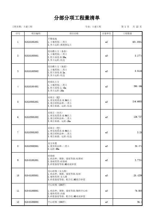 土建工程-工程量清单