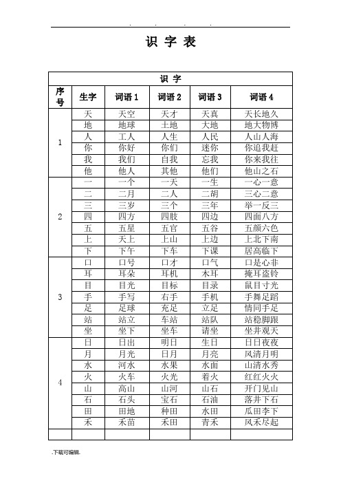 一年级上语文生字组词