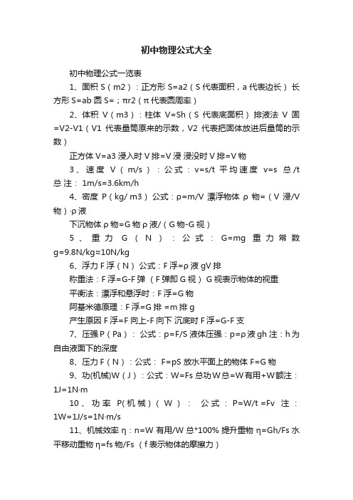 初中物理公式大全