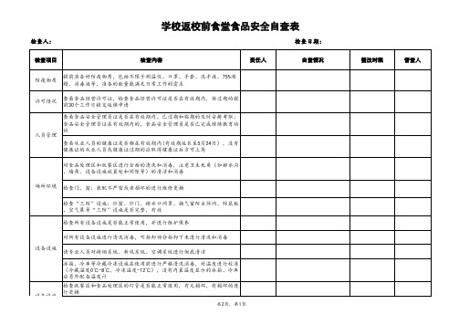 2020学校返校前食堂食品安全自查表