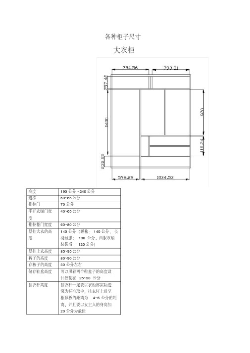人机工程学各种柜子尺寸
