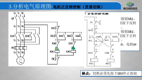 8电机正反转-3分析电气原理图(直接切换切换)(精)