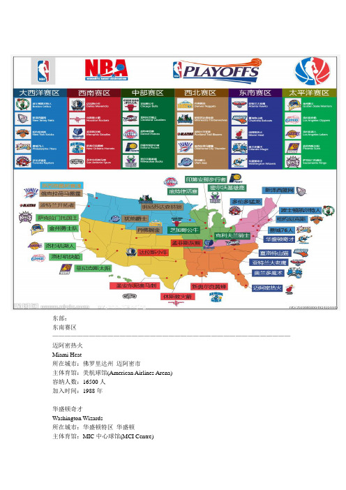 30支NBA球队名称、所在城市、赛区及队标