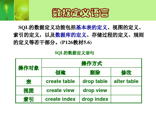 结构化查询语言SQL(2)——数据定义语言