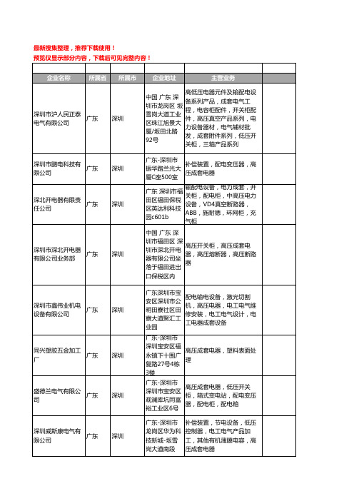 新版广东省深圳高压成套电器工商企业公司商家名录名单联系方式大全52家