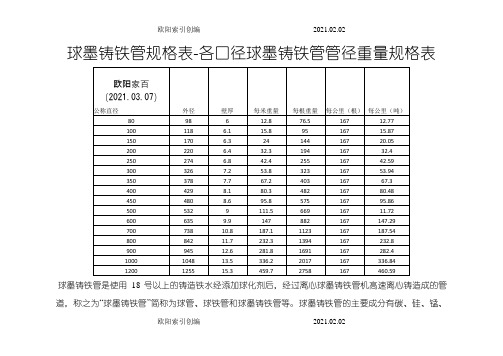 球墨铸铁管规格表之欧阳索引创编