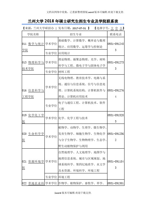 兰州大学2020年硕士研究生招生专业及学院联系表