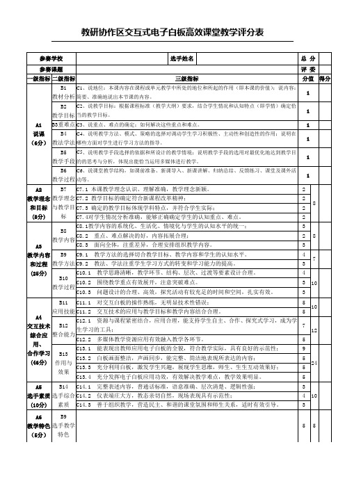 电子白板高效课堂评分表