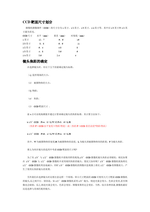 安防监控CCD靶面尺寸视角、距离、焦距-录像数据量