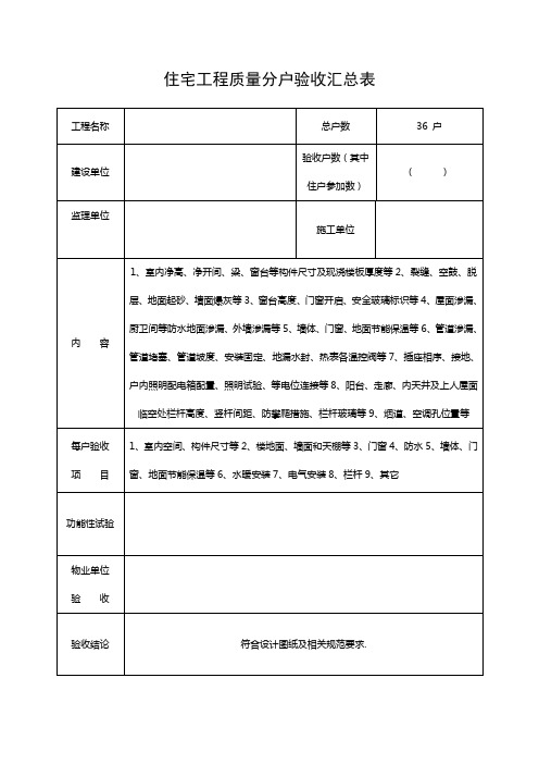 住宅工程质量分户验收汇总表及分户验收