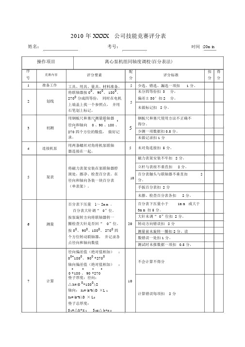 2021年-离心泵机组同轴度调校