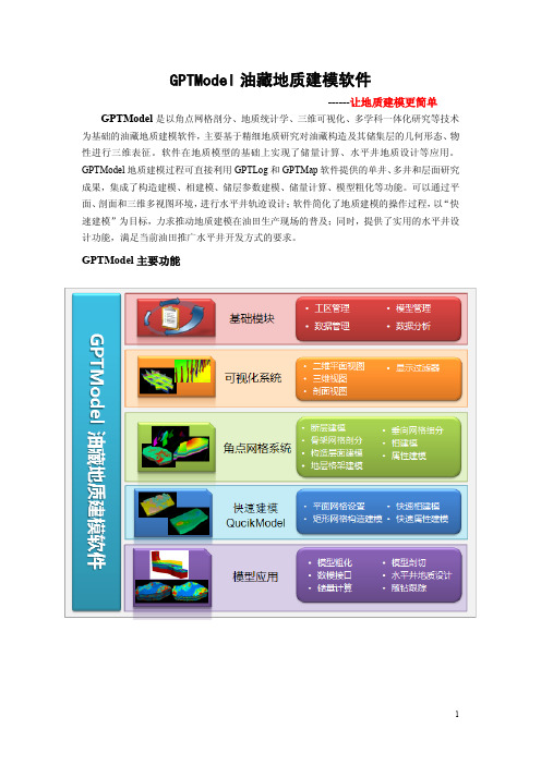 GPTModel 油藏地质建模软件