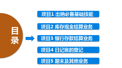 银行本票结算业务