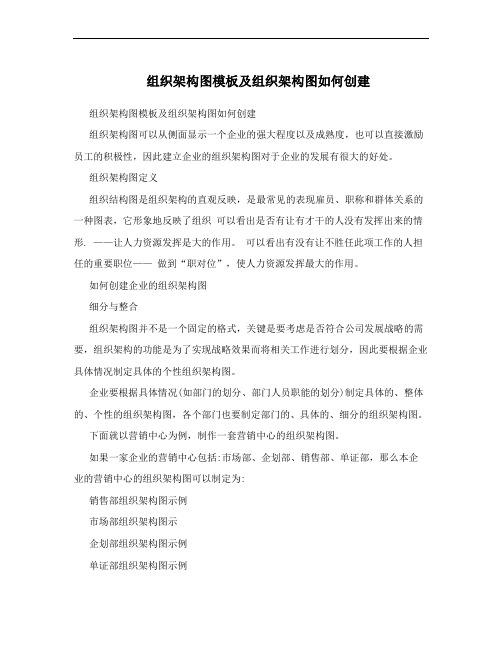 组织架构图模板及组织架构图如何创建