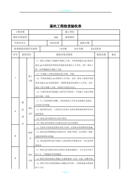 基坑工程检查验收表