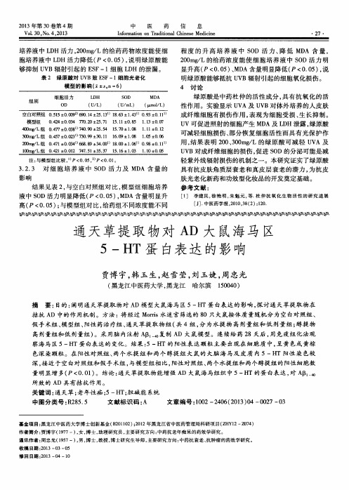 通天草提取物对AD大鼠海马区5-HT蛋白表达的影响