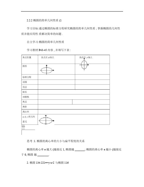 高中数学第二章圆锥曲线与方程2.2.2椭圆的简单几何性质(1)学案新人教A版选修2-1课件