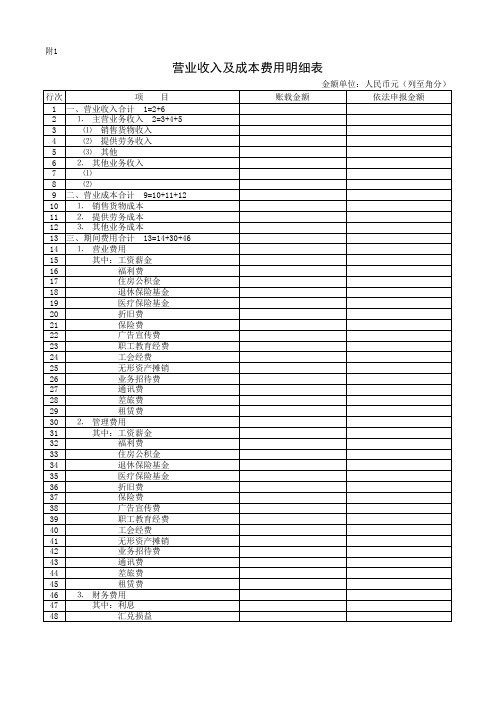 营业收入及成本费用明细表