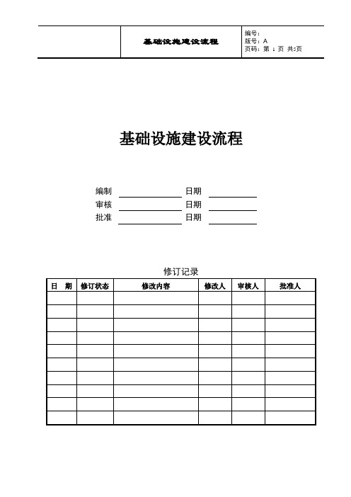 基础设施建设流程