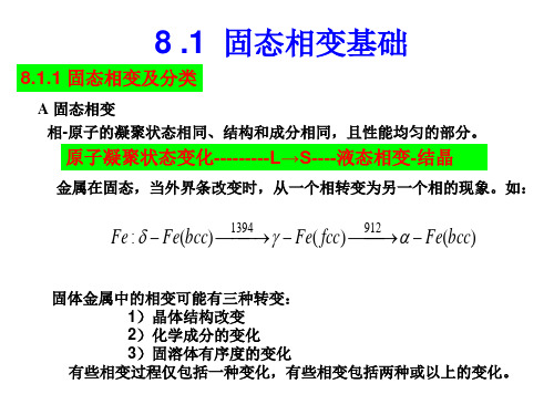 物理冶金基础-第八章