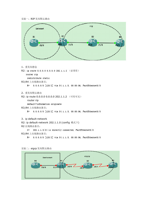 发布默认路由