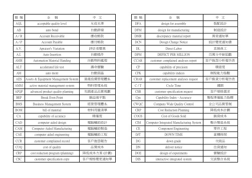 电子工厂常用中英文对照表