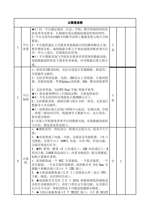 云阅卷系统——精选推荐