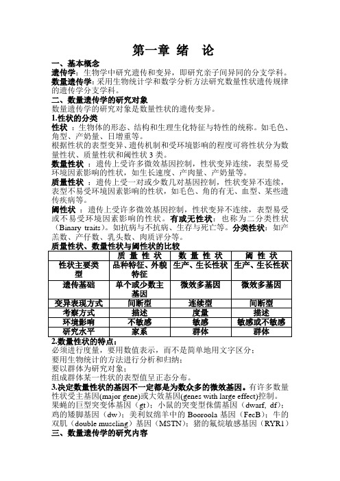 数量遗传学知识点总结