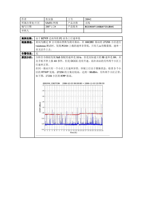 RTWP过高案例汇总