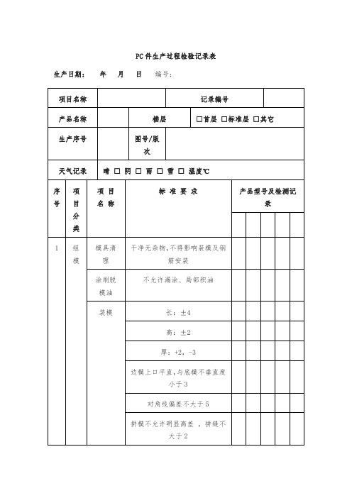 PC件生产过程检验记录表模板