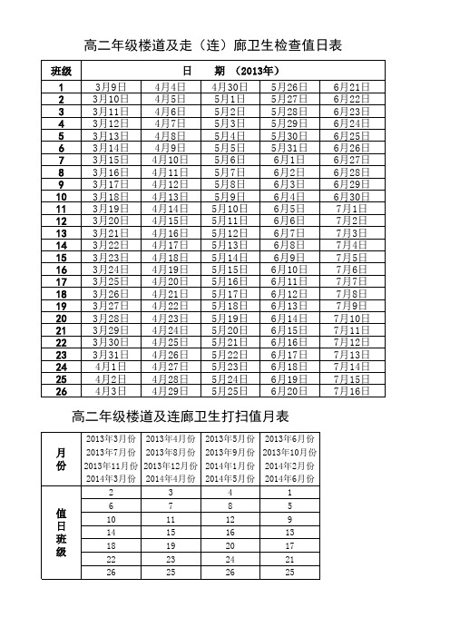 高二年级楼道值月表