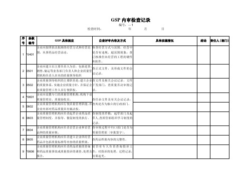 gsp内审检查记录