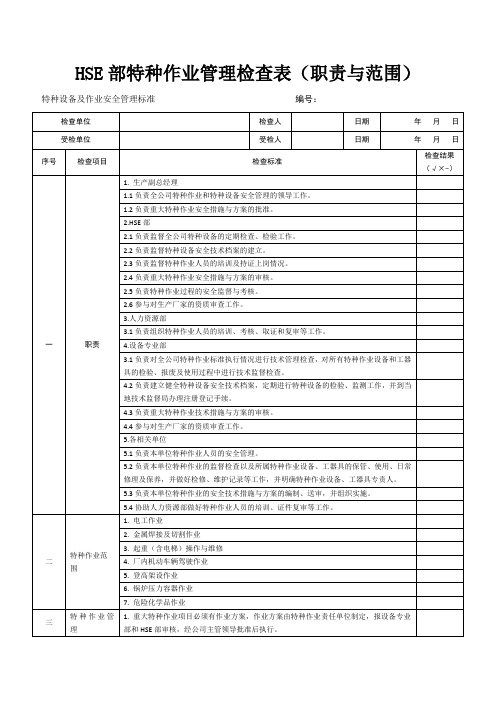 HSE部特种作业管理检查表(职责与范围015)