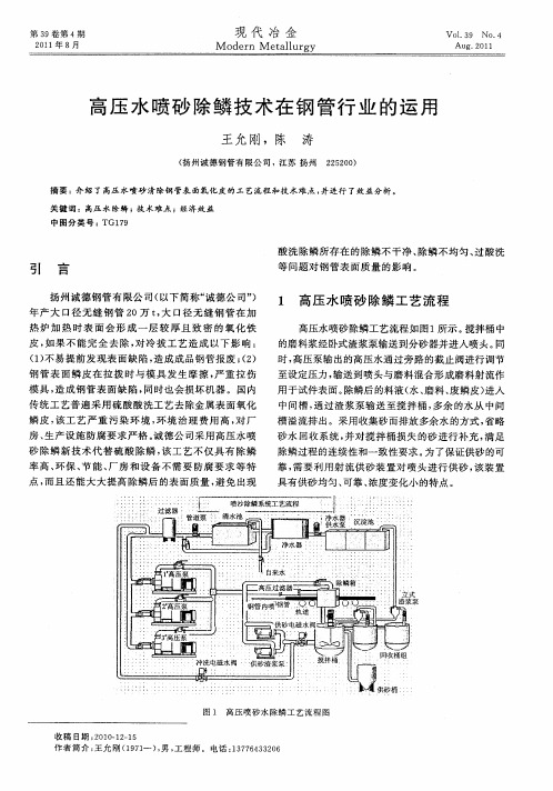 高压水喷砂除鳞技术在钢管行业的运用