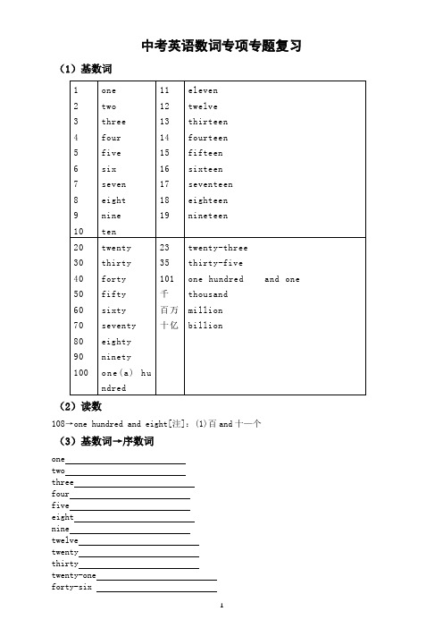 初中英语2021中考数词专项复习专题(附习题答案解析)