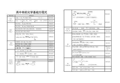 选修5-有机化学方程式