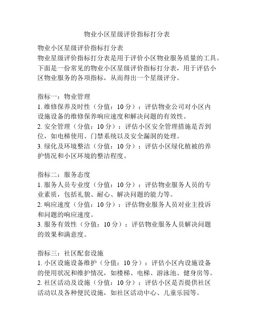 物业小区星级评价指标打分表