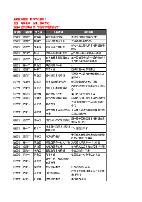 新版陕西省木材板材企业公司商家户名录单联系方式地址大全114家