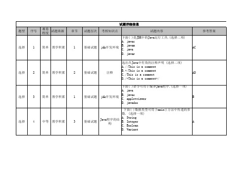 《Java程序设计》题库(一)