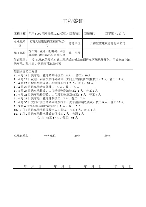 工程现场签证单模板